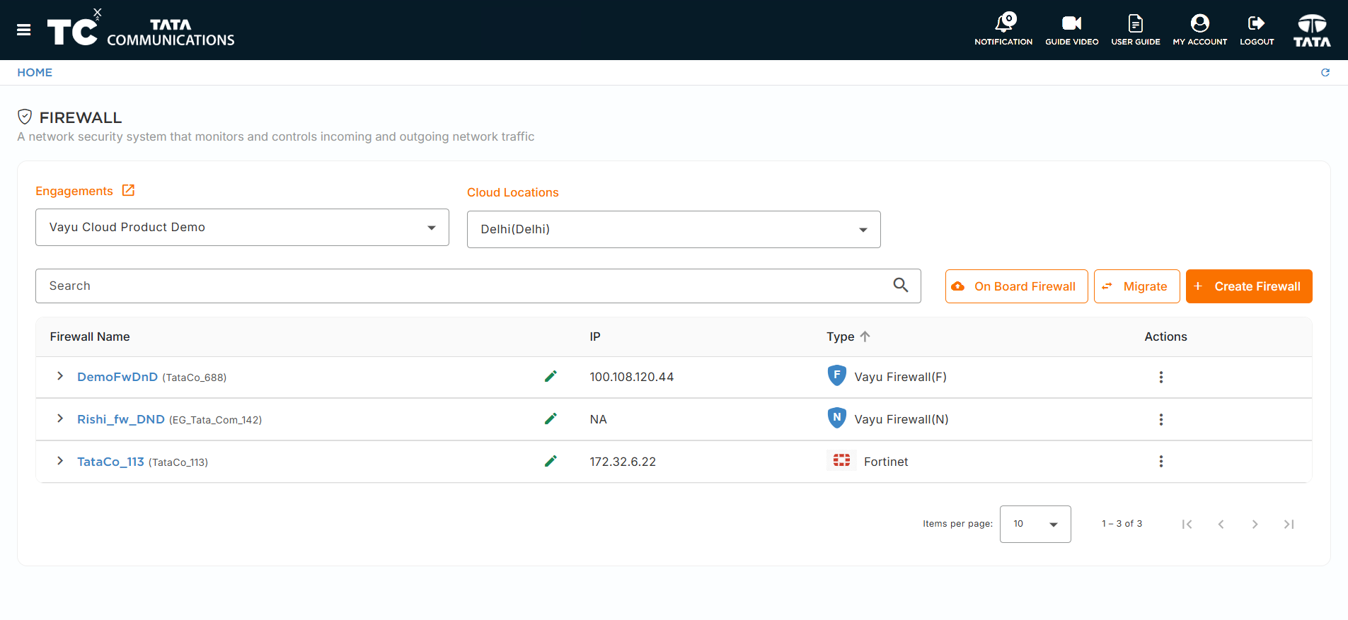 Firewall List